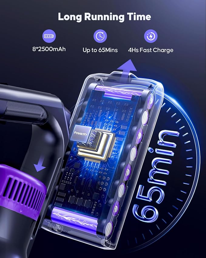 Rechargeable Battery and Cordless Vacuum Cleaner 600W 50KPA
