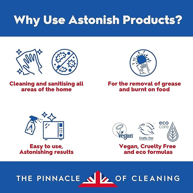 Astonish Specialist Oven &amp Grill Cleaner &amp Sponge 250g – Heavy Duty Degreaser Paste with Orange Oil – Restores Shine to Ovens Grills &amp Racks – No Harsh Chemicals 3 Pack