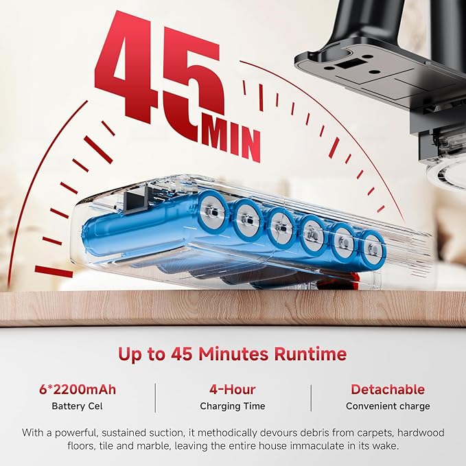 Cordless Stick Vacuum Cleaner 40Kpa Powerful Suction Vacuum Cleaner with LED Headlight Detachable Battery 8-in-1 Lightweight Handheld Vacuums for Pet Hair Carpet and Hardwood Floor Red