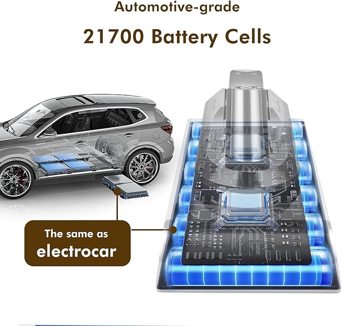 V11 110-min Red Button Battery Replacement: With Samsng Battery Cells Compatible with Dyson Click-in Models V11 Animal Torque Drive Total Clean Outsize SV15/16/22 970425-01 Includes 2 Filters