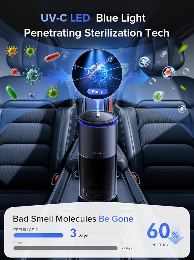 Ceeniu Car Air Freshener Smart Ultrasonic Diffuser CF12 Pro Enlarged Spray Nozzle Auto On/Off Adjustable Mode 60-Day Powerful Battery Ambient Light Premium Bamboo Forest Scent Lasts 4 Months
