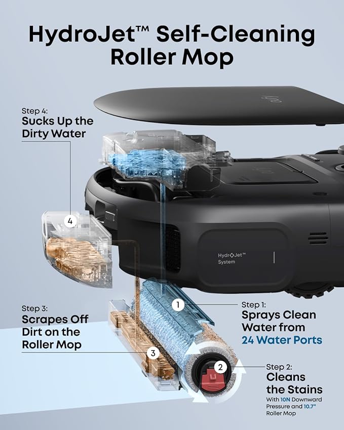 eufy C28 Robot Vacuum and Mop for Pet Hair 15000 Pa Suction HydroJet™ Self-Cleaning Roller Mop DuoSpiral Anti-Tangle Brush All-in-One Auto-Empty Station AI Obstacle Avoidance