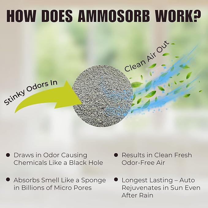Reusable Ammonia Odor Eliminator Deodorizer Pouch: Treats 150 Sq. Ft.