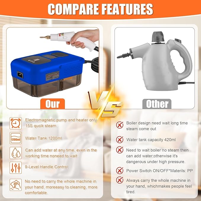 Handheld Steam Cleaner for Home 2500W High Pressure Steamer for Cleaning 9-Level Multipurpose Steam Cleaner for Car Floor Upholstery Kitchen Bathroom Grout Tile 14 Accessories Included (Dark Blue)