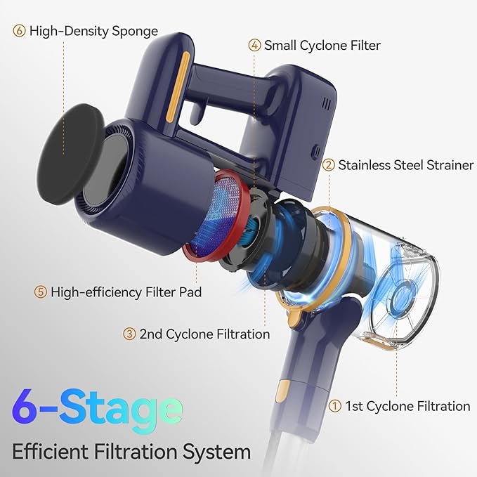 N7S Cordless Vacuum Cleaner 6-in-1 Multifunction Cordless Vacuum 210W Powerful Vacuum Cleaner 6 Cell 2200mAh Stick Vacuum Cordless Rechargeable for Home (Indigo)
