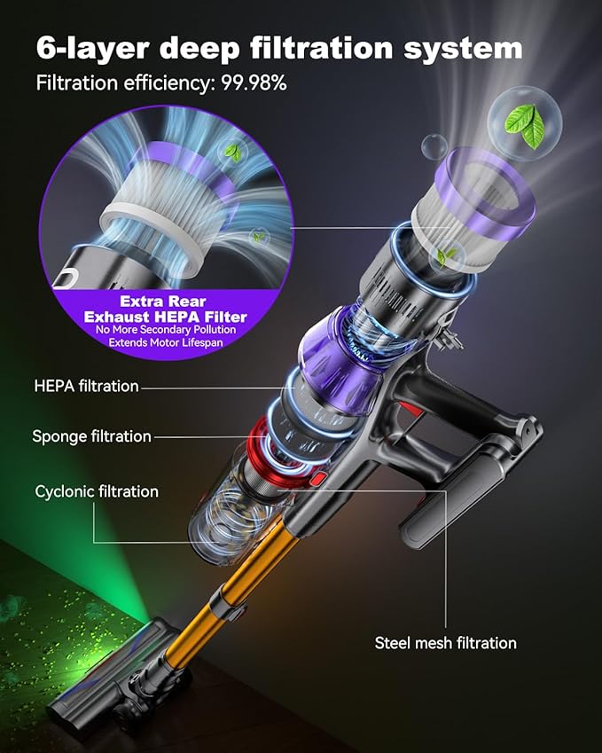 YU7 Max Cordless Vacuum Cleaner 600W 70Min 55kPa Powerful Suction Stick Vacuum Anti-Tangle Touch Screen Self-Standing Lightweight Wireless Vac for Home Pet Hair Carpet Hard Floors