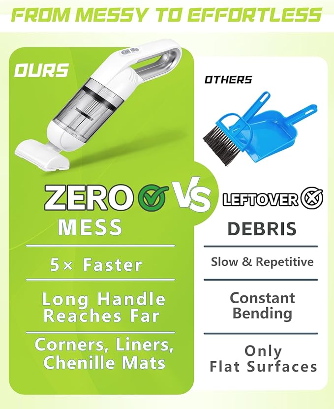 Guinea Pig &amp Rabbit Vacuum Cleaner Poop – 12000Pa Cordless Long-Handle Cage Cleaner for Daily Pet Messes Ideal for Guinea Pigs Rabbits Birds Reptiles &amp Small Pets – White