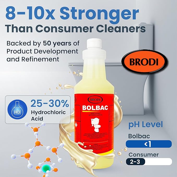 Brodi BolBac Heavy Duty Toilet Bowl Cleaner High-Power 25-30% HCI Formula Fast Lime &amp Rust Removal Fixture-Safe Removes Odor-Causing Build-Up (Pack of 1)