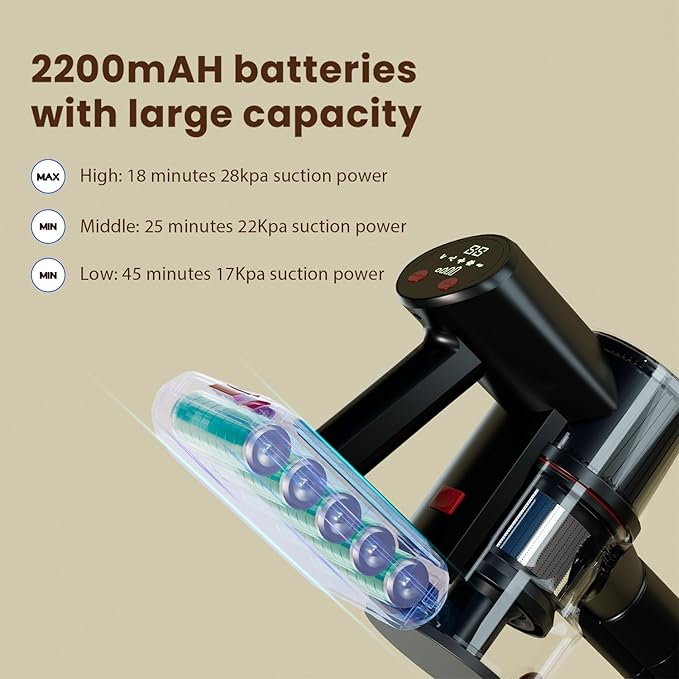 Cordless Vacuum Cleaner Lightweight Stick Vacuum Cleaner Rechargeable 6-in-1 Lightweight 300W 36Kpa for Hardwood Pet Hair Gray VEAVON