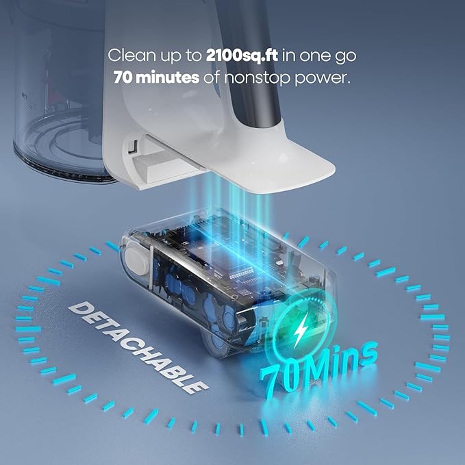YONNDER Cordless Vacuum Cleaner 550W 55KPA 70Mins Powerful Vacuum Cleaners for Home with Anti-Tangle LED Display Screen Self-Standing Stick Vacuum for Hardwood Floors/Pet Hair/Carpet M1