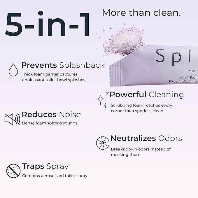 SplaShh 5 in 1 Foaming Toilet Bowl Cleaner 30 Powder Packets Fresh Citrus Scent No Harsh Chemicals Easy Clean Replaces Sprays Pods &amp Tablets Stain &amp Odor Remover Convenient Pouches