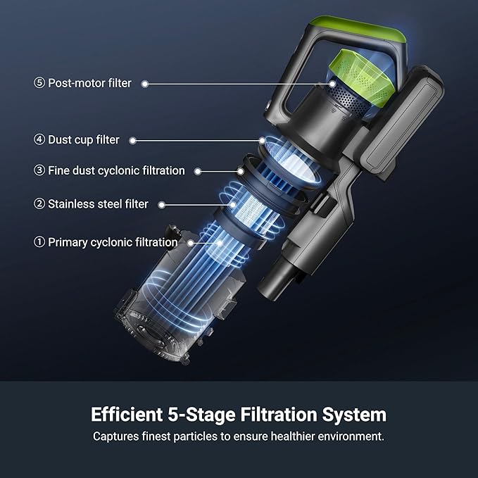Eureka RapidClean Pro Cordless Vacuum Cleaner for Hard Floors Lightweight Stick Vacuum LED Headlights Convenient Stick and Handheld Vac Green NEC285GR