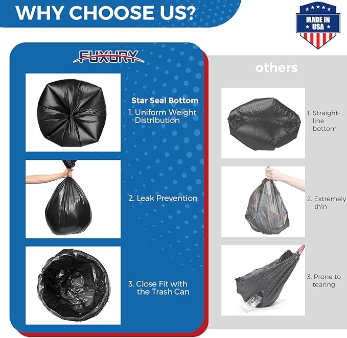 Fuxury 55-60 Gallon Trash Bags 150 Count Black Garbage Bags 38x58 Extra Large Trash Can Liners 0.7 Mil Plastic Bags for Serious Garbage Cleanup Home Yard &amp Commercial Use Made in USA