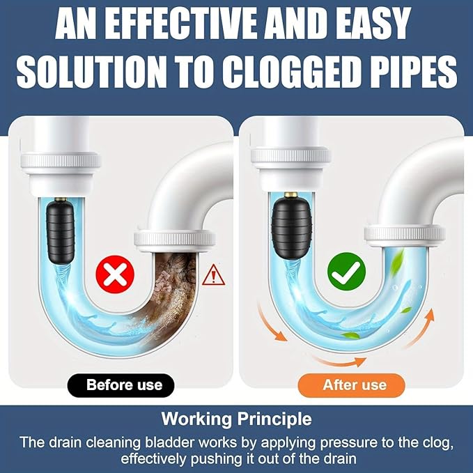 3-Piece Drain Bladder Kit Drain Cleaning Fits 1“ to 6” Pipes Unclogger for Bathroom Sinks Showers