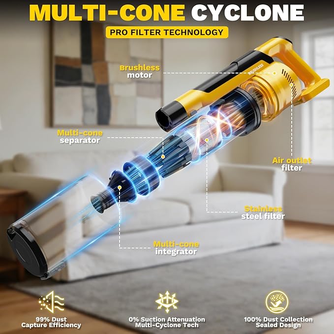 Cordless Vacuum Cleaner Compatible with DeWalt 20V Battery 8-in-1 Stick Vacuum with Pet Brush 35KPA Suction 350W Brushless Motor Smart Touchscreen for Carpet Floor Car (Battery Not Included)