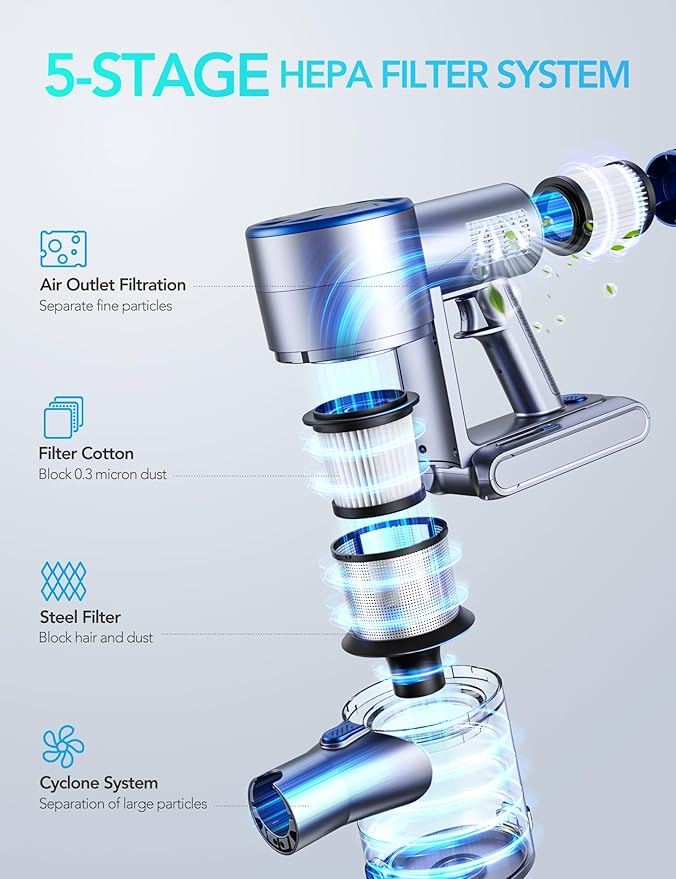 Greenote Cordless Vacuum Cleaner 21KPa Lightweight Vacuum Cleaner with Wall Mount &amp LED Brush Ultra Quiet Stick Vacuum Cleaner for Hard Floors Pet Hair