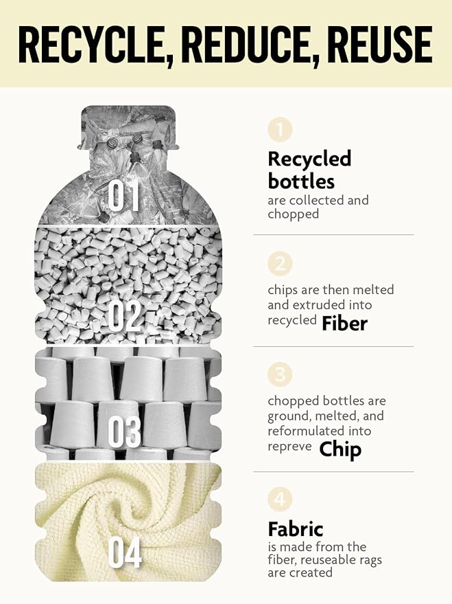 Fantasticlean Microfiber Cleaning Cloth Roll -150 Pack Tear Away Microfiber Towels 12 x 12 Reusable Washable Ultra Absorbent Dishcloth for All-Around Cleaning Supplies (Tan &amp Beige)