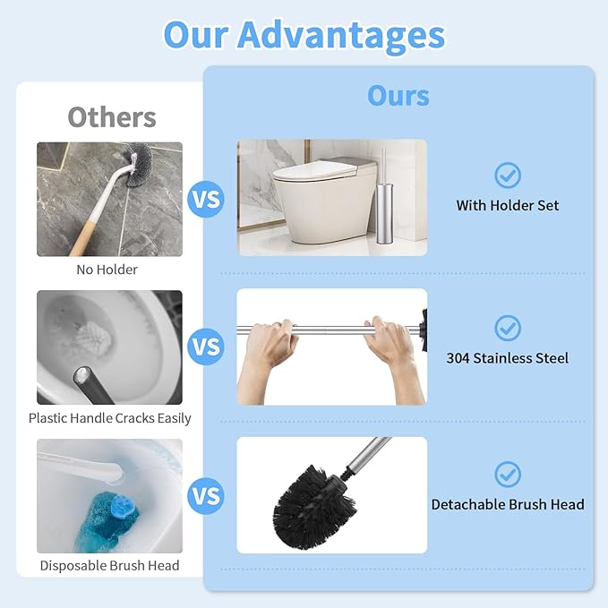 Stainless Steel Toilet Brush and Holder Set Wall Mount Heavy Duty Toilet Bowl Brush Brushed Silver Toilet Bowl Brush Set with Long Handle for Bathroom and Farmhouse