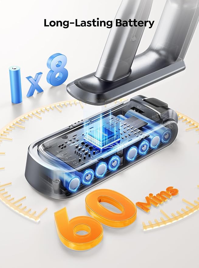 Cordless Vacuum Cleaner 600W with Extra Mattress Cleaning Tool 45KPA Stick Vacuum Cleaners for Home 60 Mins Runtime Self-Standing Wall Mount Charging Rechargeable Vacuum for Floor Carpet Pet Hair