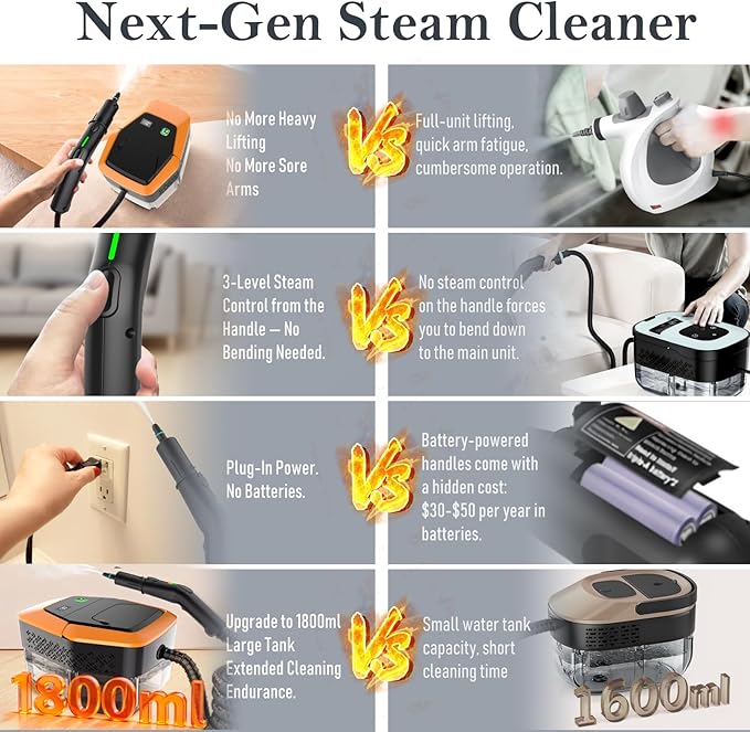 Steam Cleaner 3-Level Adjustable Handle 15s Heat-Up Steamer for Cleaning With 1.8L Large Tank Dry Burn Protection Handheld Steam Cleaner for Home Bathroom Tile GroutCar with 12pcs Accessories