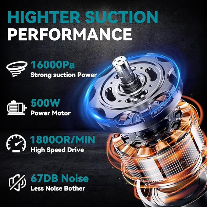 Cordless Vacuum for Makita 18V Battery 5 in 1 Handheld Electric Vacuum Cleaner with 500W Powerful Motor 46 CFM Portable Hand Vacuum with Filtration HEPA for Floor Carpet Car (Battery Not Included)
