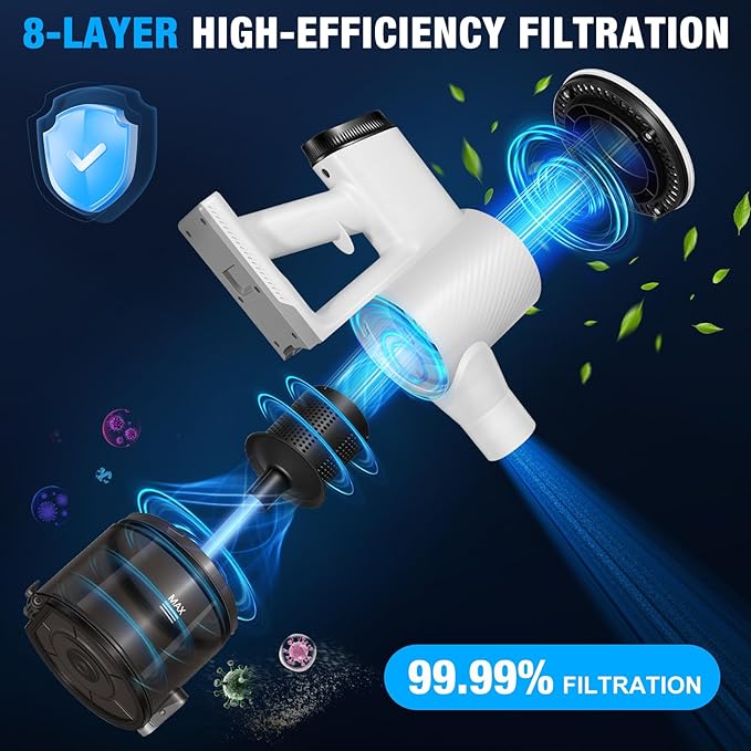 Cordless Vacuum Cleaner with LED Screen Stick Vacuum Cleaners for Home Lightweight Powerful Suction Vacuum 6-in-1 Rechargeable Vacuum for Carpets Pet Hair Hardwood Floors
