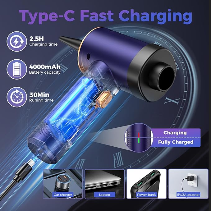 Handheld Car Vacuum Portable Cordless18000PA High Power Vacuum Cleaner with Brushless Motor.7 in 1 Mini Hand Held Vacuum Rechargeable AirDuster/Blower for CarHomeOficePet
