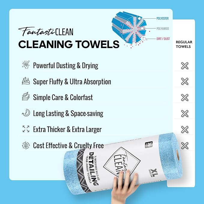 Fantasticlean XL Tear-Away Microfiber Cleaning Cloth Roll 16'' by 16''- 36 Sheets Thick &amp Large Detailing Towels Ultra Absorbent Lint-Free Reusable Wipes for All-Around Cleaning (Glossy Blue)