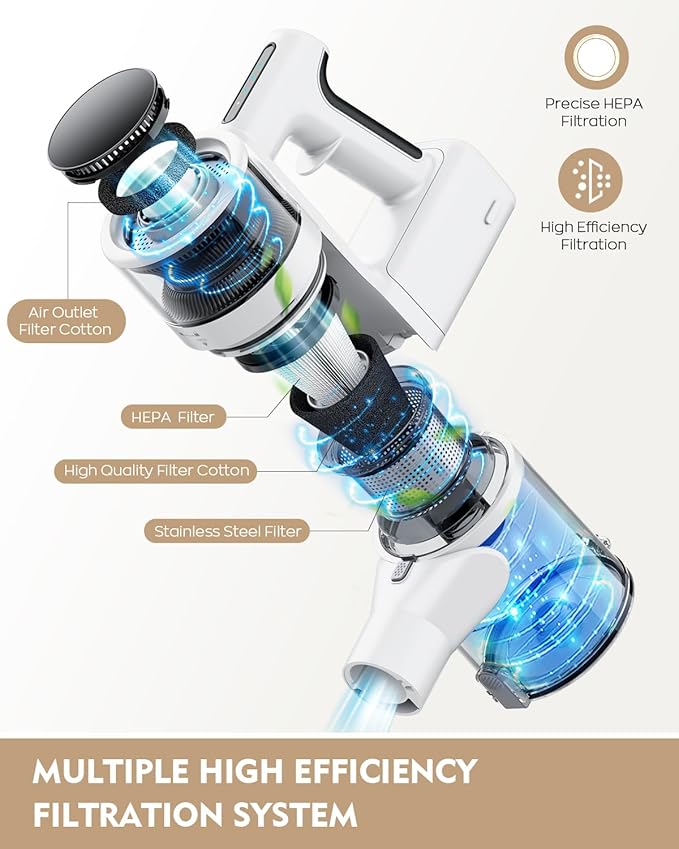Cordless Vacuum Cleaner 80000 RPM Motor and Power Filtration Stick Vacuum with 2200 mAh Battery 35 Mins Worktime 2 Modes Rotated Multi-Heads Height-Adjustable Vacuum for Home (Gray Nickel)