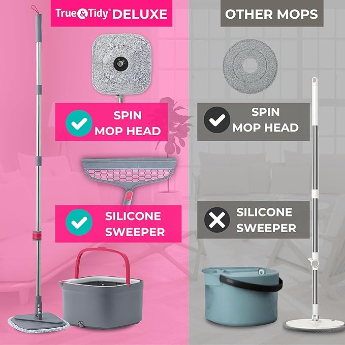 Heavy Duty Square Spin Mop for Floor Cleaning Separate Compartment for Clean and Dirty Water Use Any Cleaning Solution Self Cleaning Machine Washable Pads
