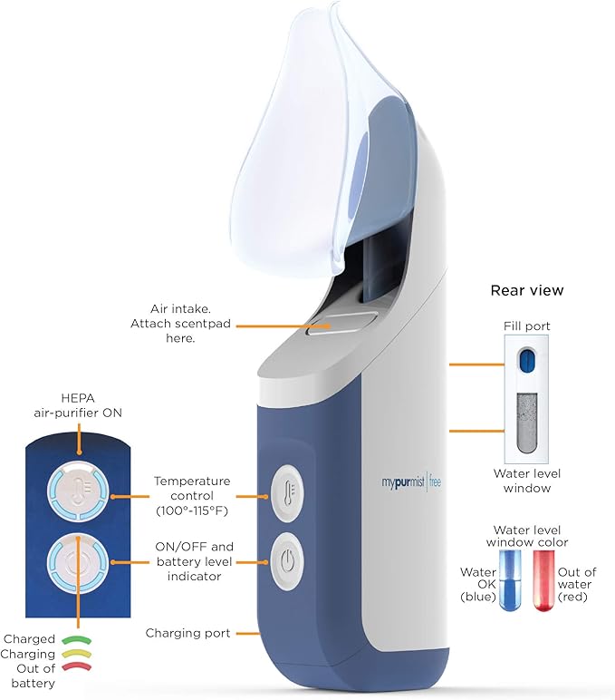 Mypurmist Free Plus Facial Steam Mask - Advanced Relief for Sinus Allergy Cold Cough and Skincare Needs - Facial Steamer Personal Vaporizer Inhaler Humidifier