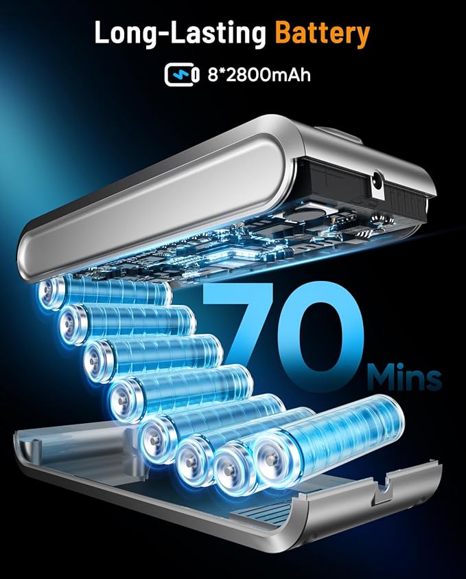 Cordless Vacuum Cleaner 650W 55KPA 70Min Powerful Vacuum Cleaners for Home Self-Standing Stick Vacuum Cordless Rechargeable/ Anti-Tangle/OLED Screen/1.8L Cup for Home Pet Hair/Carpet/Hardwood Floor