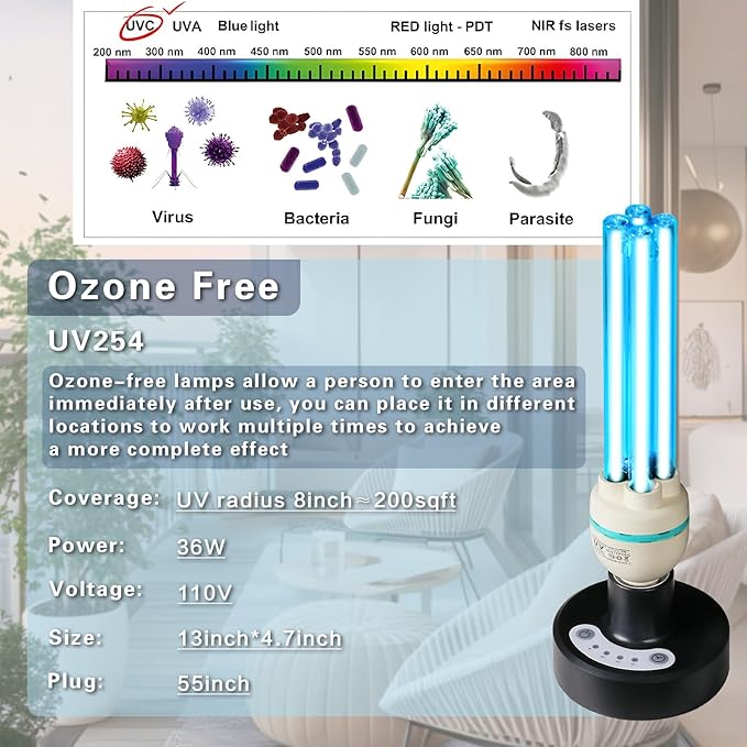 36Watts UV Sanitizer Lamp with Remote Control Powerful UVC Light with E26 Base for Basement/Bedroom/Kitchen/Office/Storehouse/Car 3-Gear Timer 110V Ozone Free