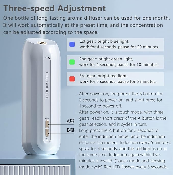 Automatic Air Freshener Dispenser Wall Mount Desktop Voice Controlled Auto Sensing Scent Diffuser Wireless Electric Spray Dispenser for Indoor Bedroom Hotel Office