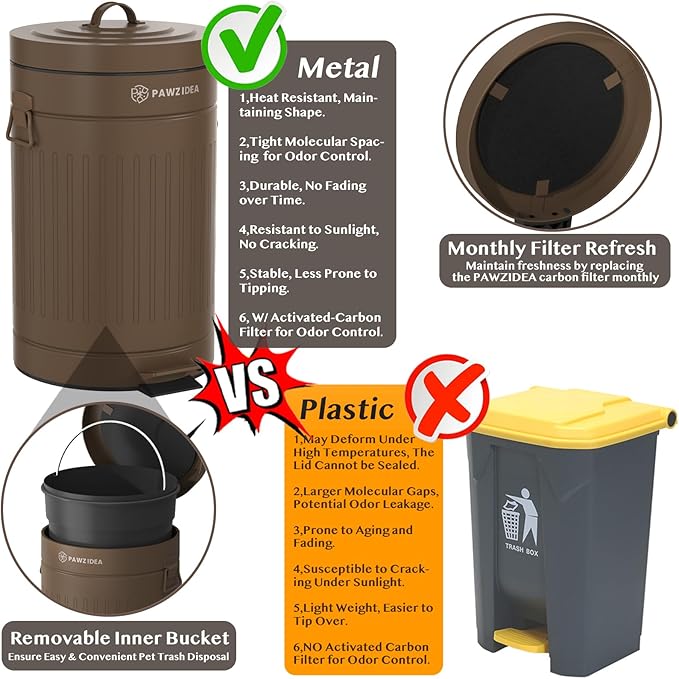 PAWZIDEA Dog Poop Trash Can Outside Odor Control 3.1Gallon Pet Waste Trash Can Outdoor Waterproof Dog Poop Container Bin Outdoor Garbage Can with Lid 7.8in Activated Carbon Filter Pet Waste Station