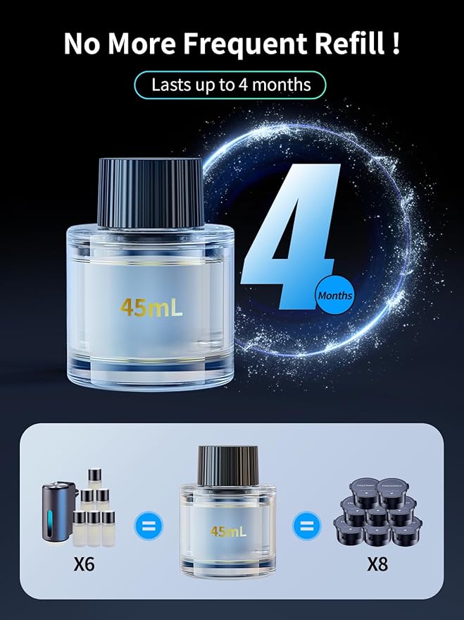 Ceeniu Smart Car Air Freshener Enlarged Spray Nozzle Advanced Ultrasonic Diffuser CF12 Pro Auto On/Off Adjustable Mode 60-Day Powerful Battery Ambient Light Luxury Cologne Scent Lasts 4 Months
