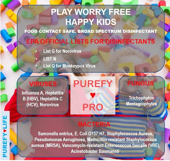 Purefypro Disinfectant Spray (4oz 2pk) for Toys High Chair Playpen Strollers - Kills 99.9999% E Coli Norovirus Flu Viruses Viruses MRSA Bacteria Fungi No Rinse No Residue