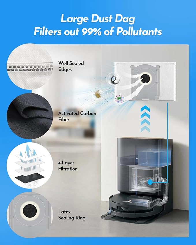 X9 Pro Omni Accessories Kit for Ecovacs Deebot T80S Omni/X9 Pro Omni/Yeedi S16 PlusRobot Vacuum Cleaner 21 PCS Replacement Parts: 1 Main Brush 3 Roller Mops 6 Side Brushes4 Filters 6 Dust Bags