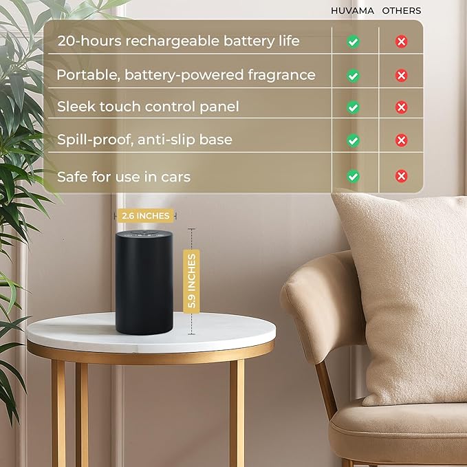 Waterless Essential Oil Diffuser – Aromatherapy Scent Diffusers for Home Office Hotel Bedroom – Modern and Elegant Mini Fragrance Diffuser – Cordless and Portable with Digital Display(Black)