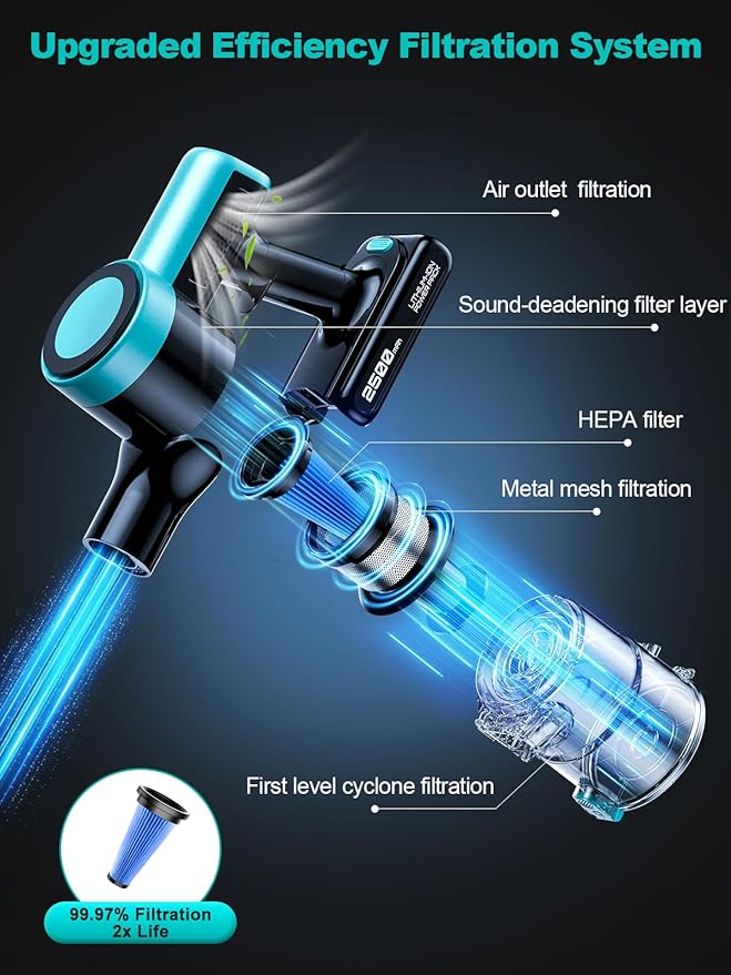 Cordless Vacuum Cleaner 58Kpa Vacuum Cleaners for Home 55Mins Stick Vacuum with Self-Standing &amp LED Display Anti-Tangle &amp Wall Mount Charging (Cyan)