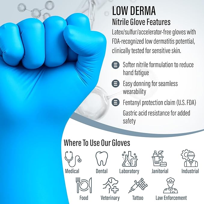 Saf-Care Endurance Blue Nitrile Gloves – 8 Mil Heavy-Duty Disposable Gloves Powder &amp Latex-Free Low Derma Non-Sterile 11.5-Inch Extended Cuff for Industrial Medical Exam Cleaning (500 Small