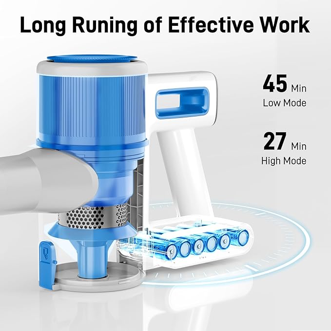KIKETECH Cordless Vacuum Cleaner Stick Vacuum with 45Mins Runtime 8 in 1 Vacuum Cleaners1.8 L Dust Cup Rechargeable Vacuum Pet for Hair Carpet Hardfloor (Blue)
