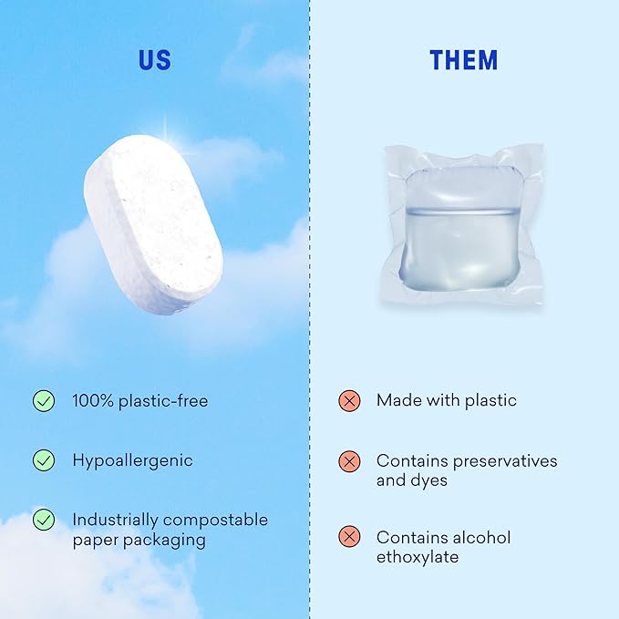 BLUELAND 100% Plastic-Free Dishwasher Detergent Tablets 120 Count Lemon Zest Scent Eco Friendly Dishwashing Pods Natural USDA Certified biobased