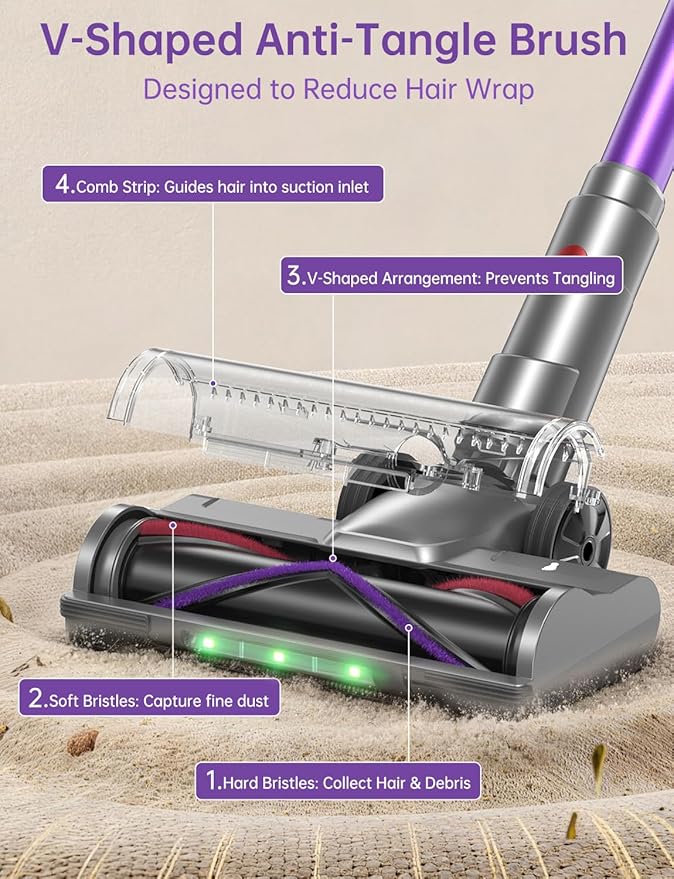 OXVAC Cordless Vacuum Cleaner 60KPa 650W Stick Vacuum with 80Mins Runtime Smart AUTO Mode Anti-Tangle Brush Self-Standing Vacuum Cleaner for Home Pet Hair Carpet &amp Hardwood Floor Purple