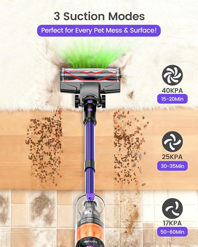 Cordless Vacuum Cleaner 500W Vacuum Cleaners for Home Pet Hair 60Mins Cordless Stick Vacuums with LED Display Anti-Tangle Lightweight Vacuum for Hard Floors CarpetPurple
