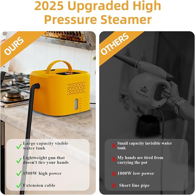 1500W Powerful Handheld Steam Cleaner With 6 Attachments - 30 Mins Runtime 1200mL Tank For Deep Cleaning Upholstery Car Kitchen Tile And Grout - Chemical-Free100 Celsius Steam (110V)