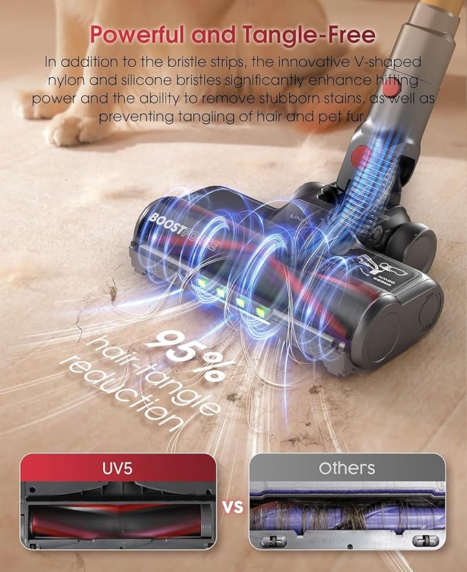 UNINELL HOME Cordless Vacuum Cleaner 48000Pa 550W 65Mins Vacuum Cleaners for Home LED Touch Display Anti-Tangle Stick Vacuum Self-Standing Vacuum Cordless Rechargeable for Pet Hair/Carpet