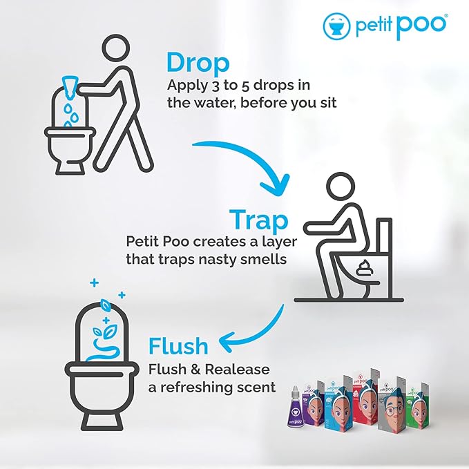 Petit Poo - All Natural Toilet Odor Drops Eliminator Deodorizer Odor Blocker Liquid Blocker Air Freshener - Travel Dropper personal Bottle (Endurance1)