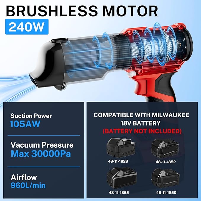 YEX-BUR Cordless Handheld Vacuum for Milwaukee 18V Battery(Tool Only) 240W Powerful Car Vacuum with Brushless Motor 3-Speed 5 Filters Portable Vacuum Cleaner for Home Office Car Pet