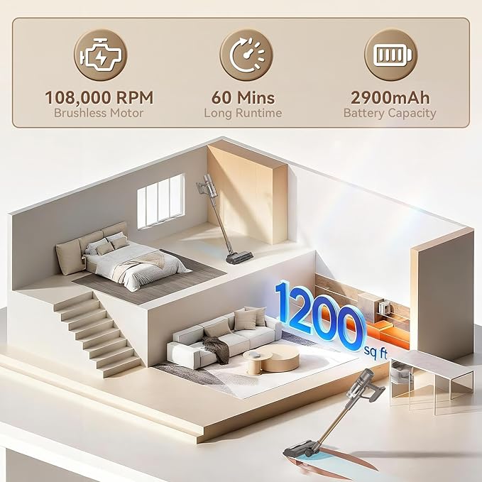 DREAME Z10-W Cordless Vacuum Cleaner with Self-Emptying Base (90 Days) Powerful Suction Tangle-Free Brush for Pet Hair 60min Runtime HEPA Filtration Cordless Stick Vacuum for Carpets &amp Hardfl